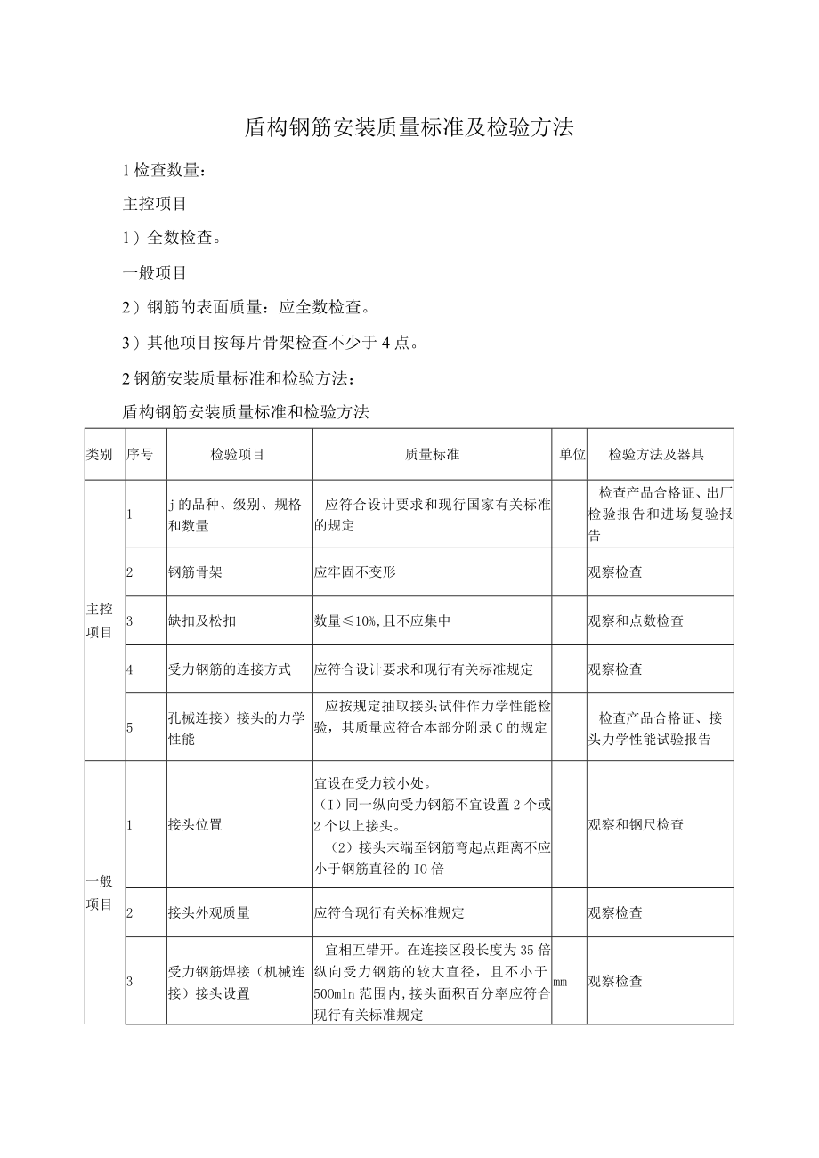 盾构钢筋安装质量标准及检验方法.docx_第1页