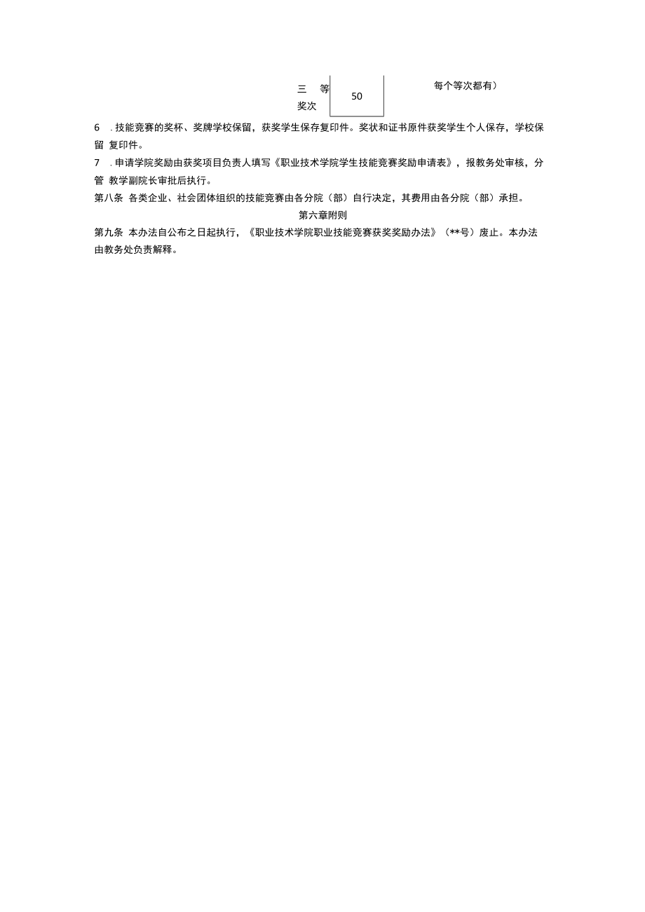 职业技术学院学生职业技能竞赛管理办法.docx_第3页