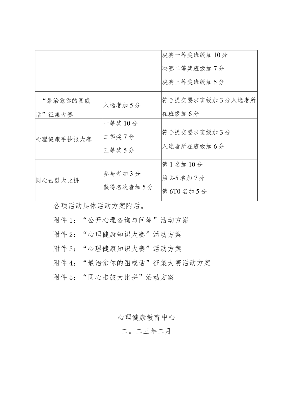 珠海市卫生学校第十四届心理健康节活动方案.docx_第3页