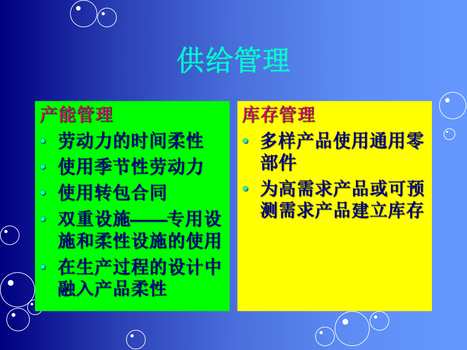 《供应链管理实务》任务五供应链的综合计划.pptx_第2页