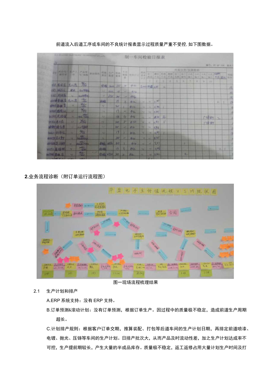 某公司诊断报告 参考.docx_第2页