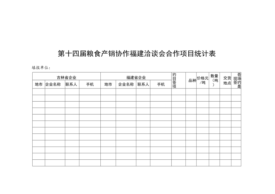 第十四届粮食产销协作福建洽谈会合作项目统计表.docx_第1页