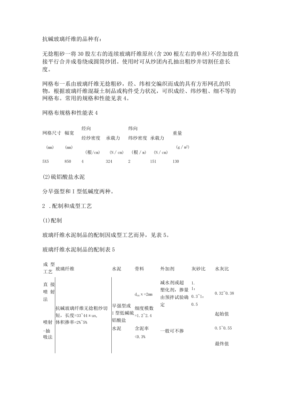 玻璃纤维混凝土.docx_第2页