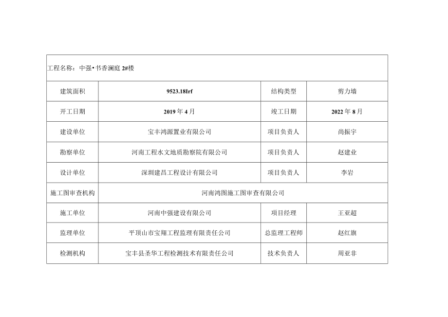 竣工标识牌.docx_第2页