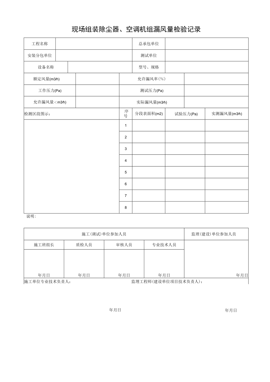 现场组装除尘器、空调机组漏风量检验记录.docx_第1页