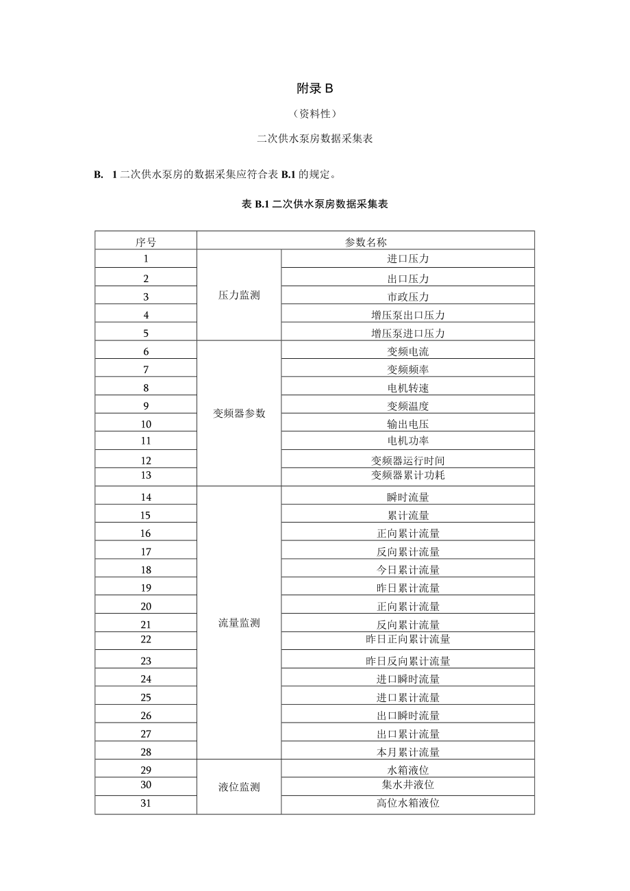 二次供水远程智慧管理平台建设规划调研表、泵房、设施基础信息记录表.docx_第3页