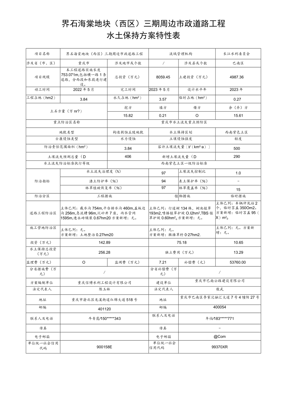 界石海棠地块西区三期周边市政道路工程水土保持方案特性表.docx_第1页