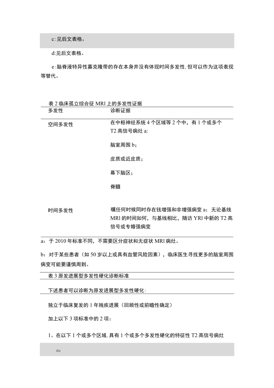 痿病多发性硬化中医诊疗方案潍坊市中医院20209修订.docx_第3页