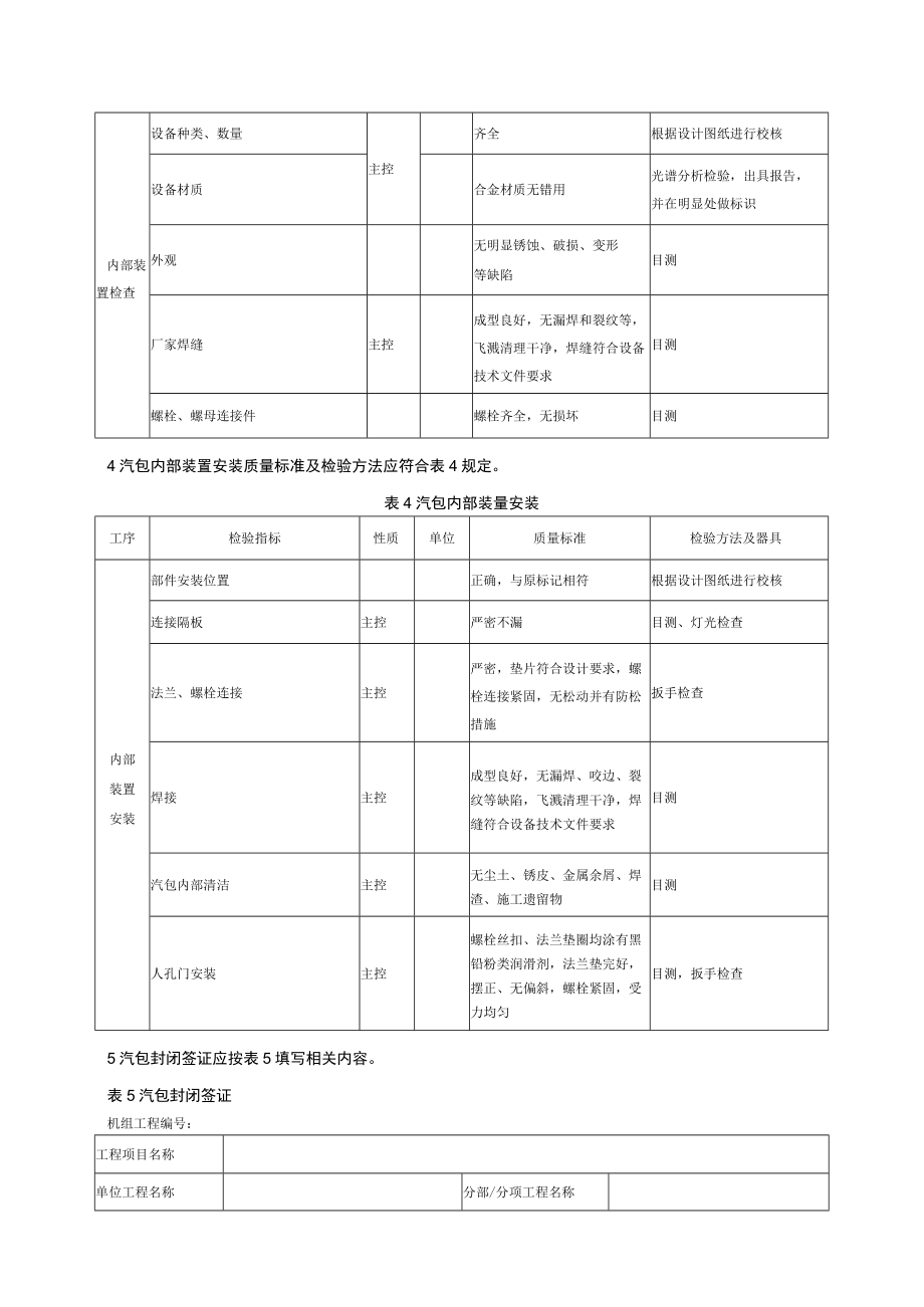 电力建设施工质量验收（汽包“汽水分离器、贮水箱”安装）检验项目及质量标准.docx_第3页