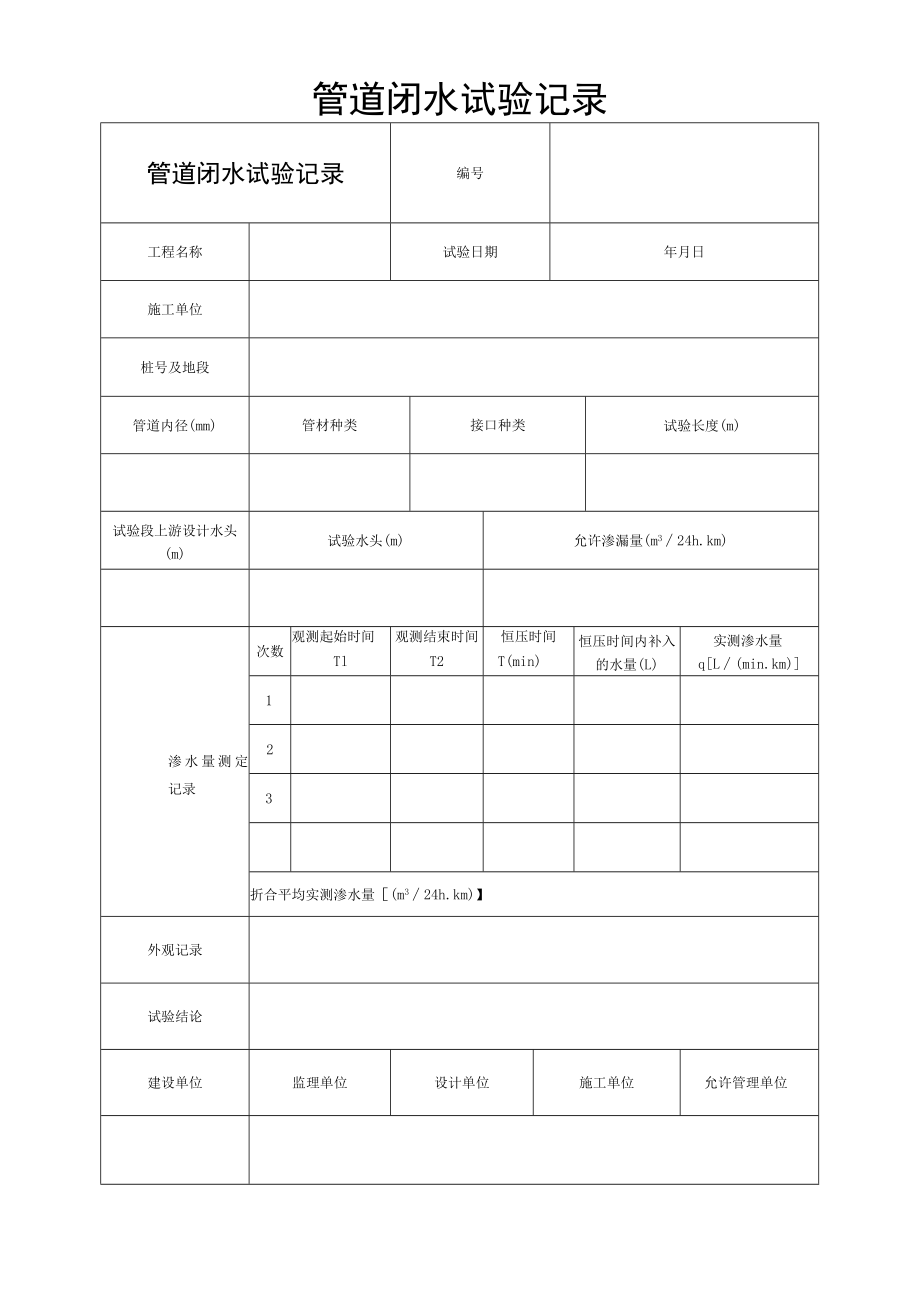 管道闭水试验记录.docx_第1页