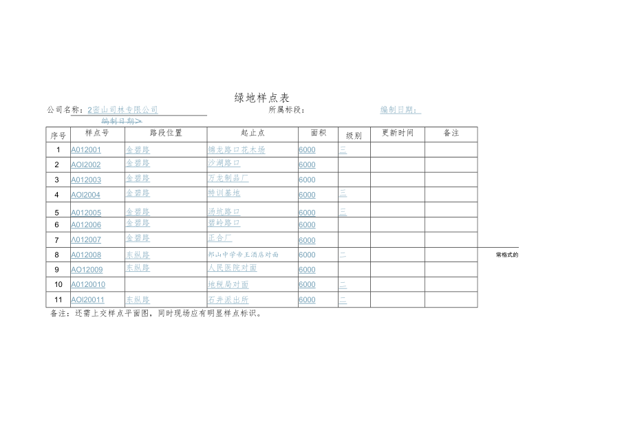 绿地样点表1.docx_第1页