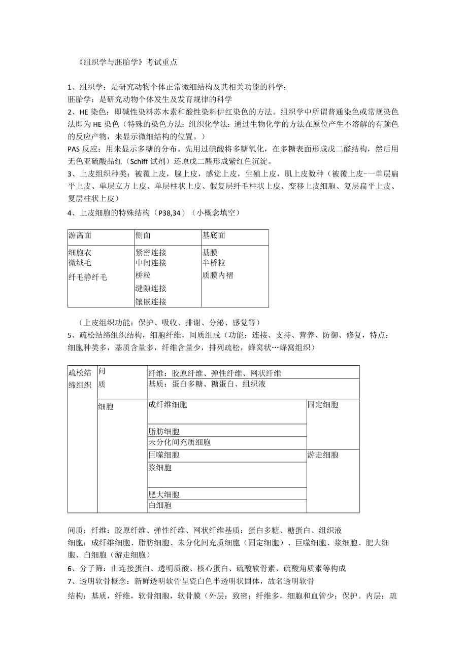 组织学与胚胎学考试重点复习资料重点.docx_第1页