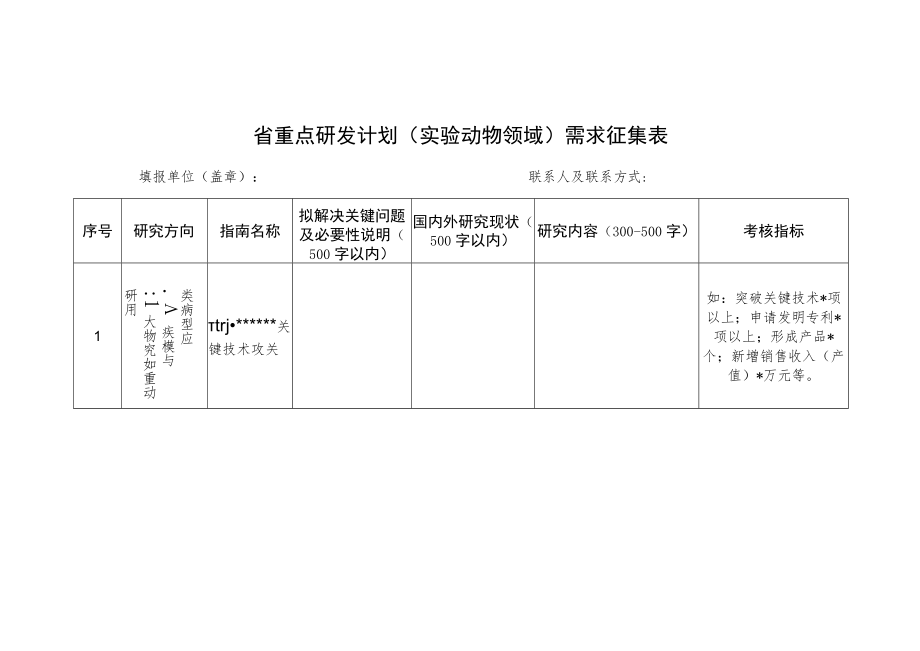 省重点研发计划实验动物领域需求征集表.docx_第1页