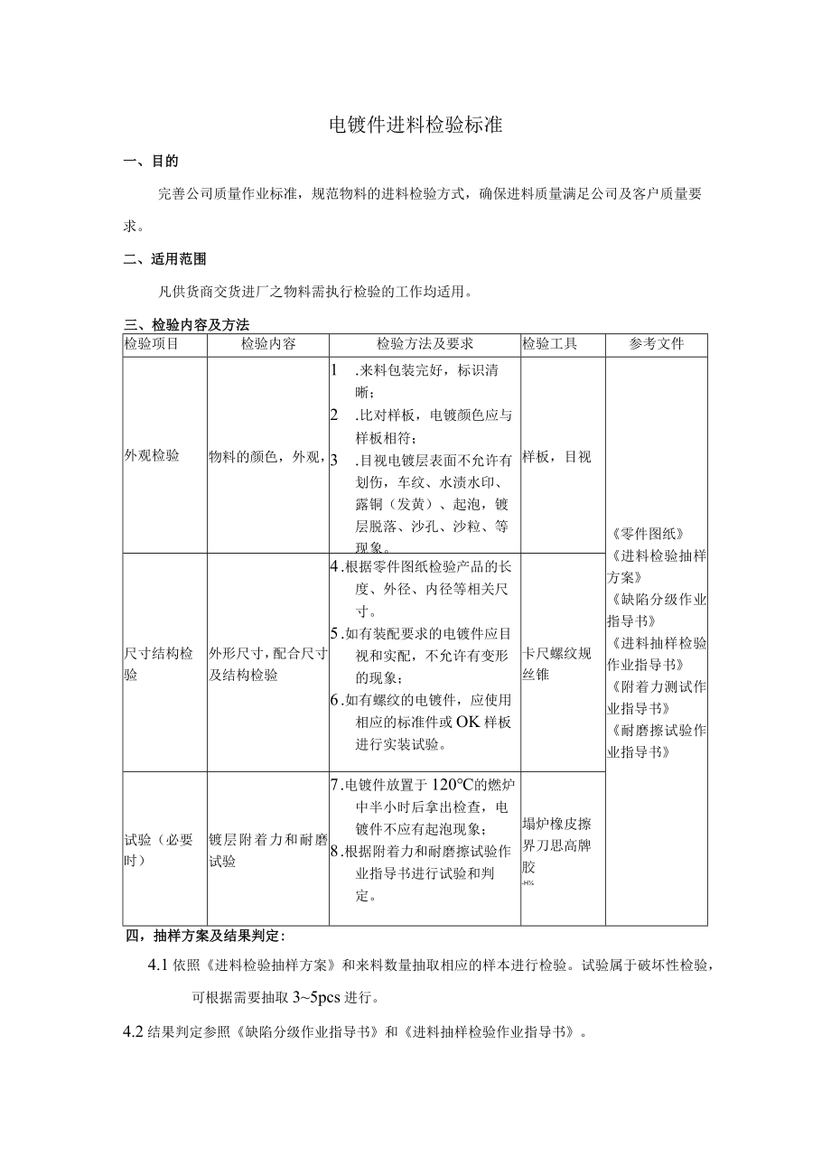 电镀件进料检验标准.docx_第1页