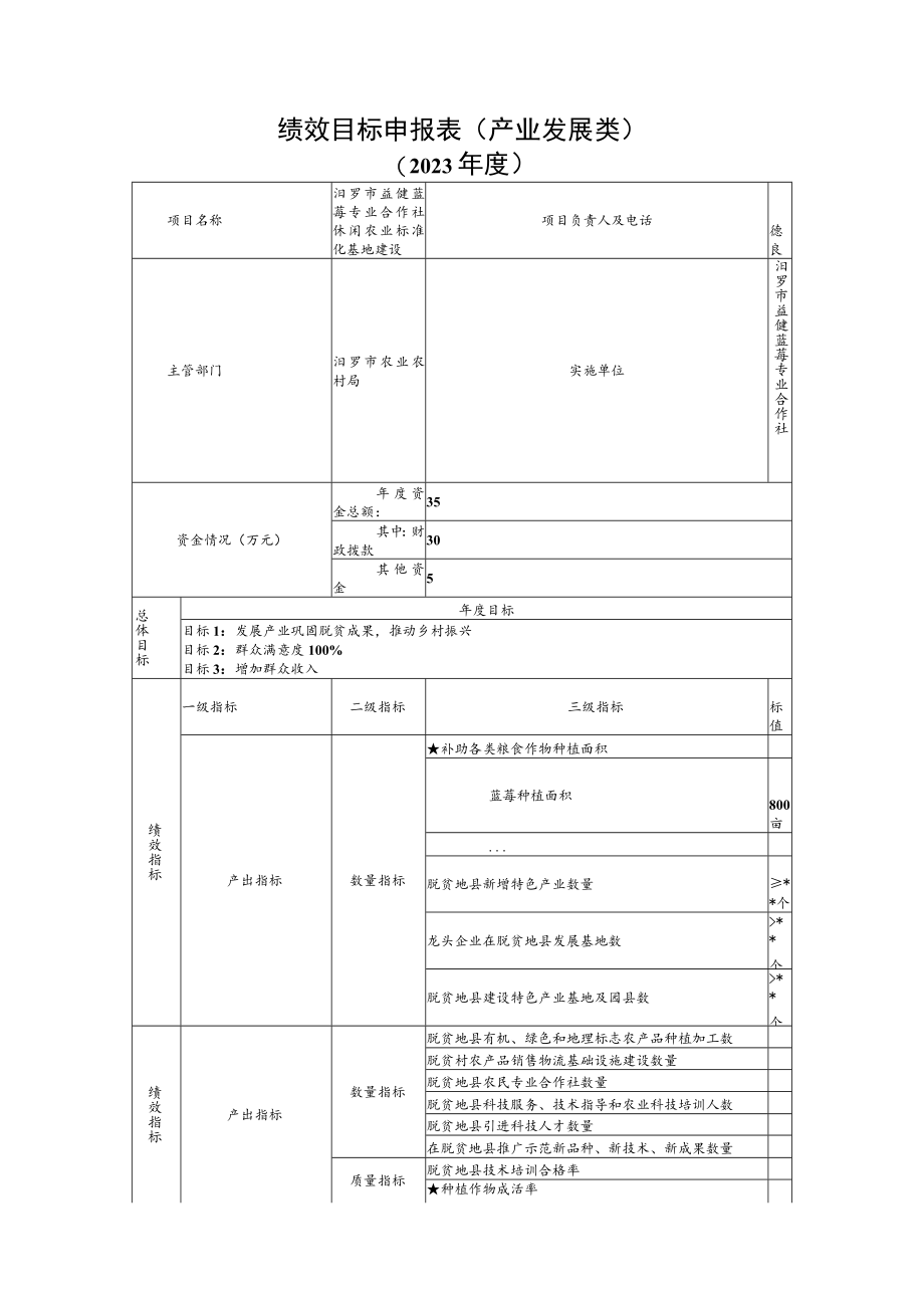 绩效目标申报表产业发展类.docx_第3页