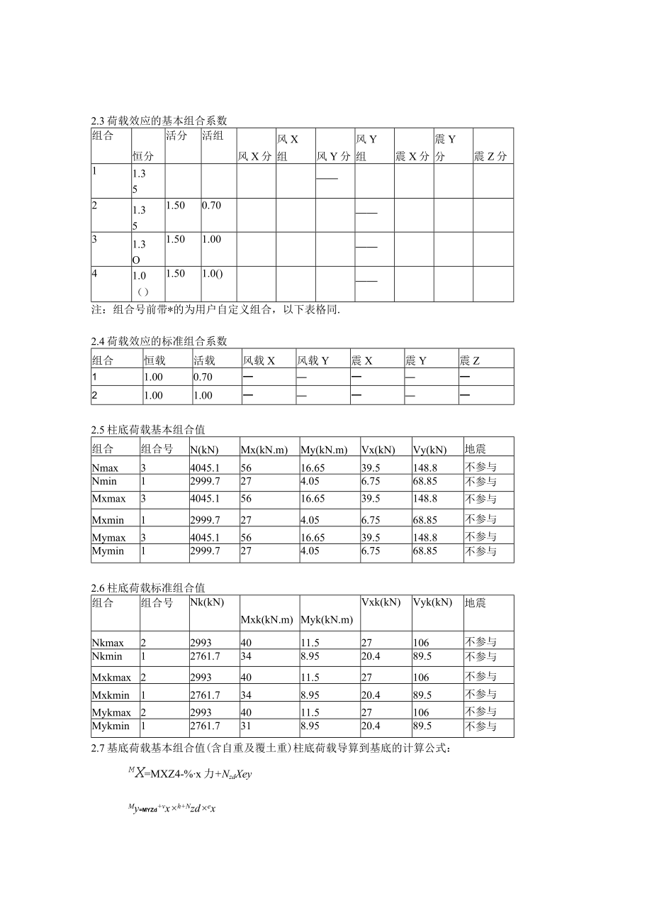 独立基础局压计算书.docx_第3页