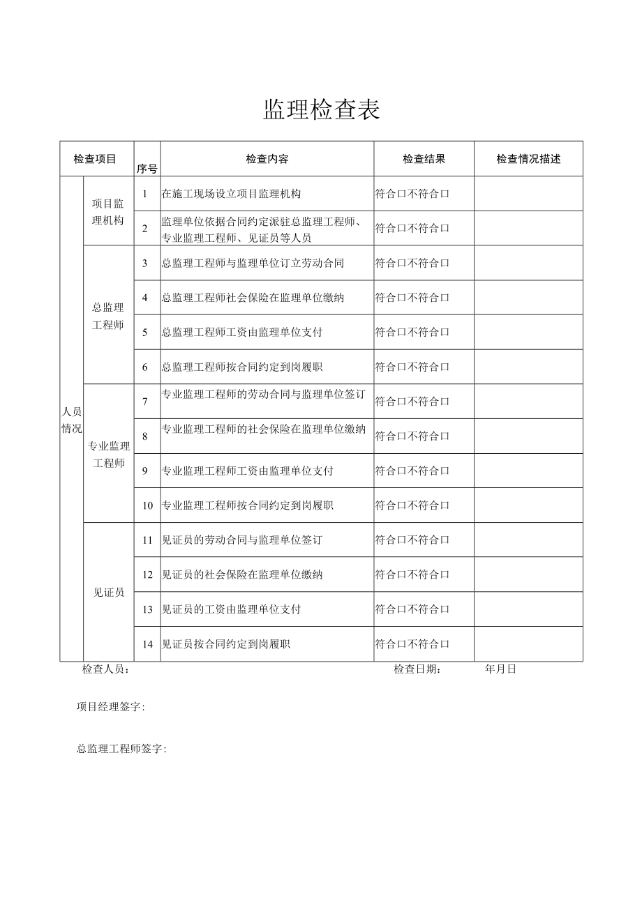 监理检查表（标准模版）.docx_第1页