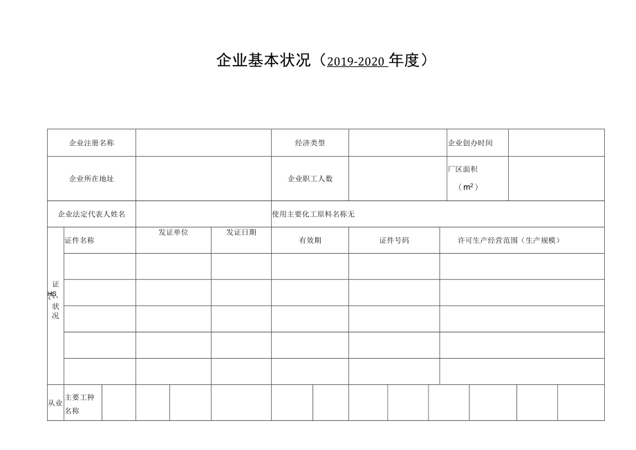 编号01 企业基本情况、安全组织机构台账.docx_第3页