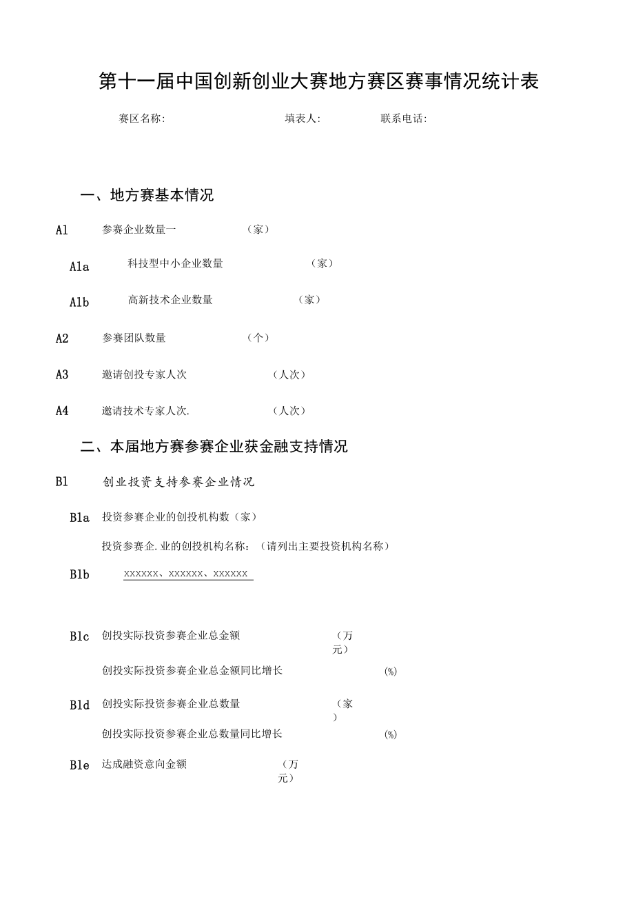 第十一届中国创新创业大赛地方赛区赛事情况统计表.docx_第1页