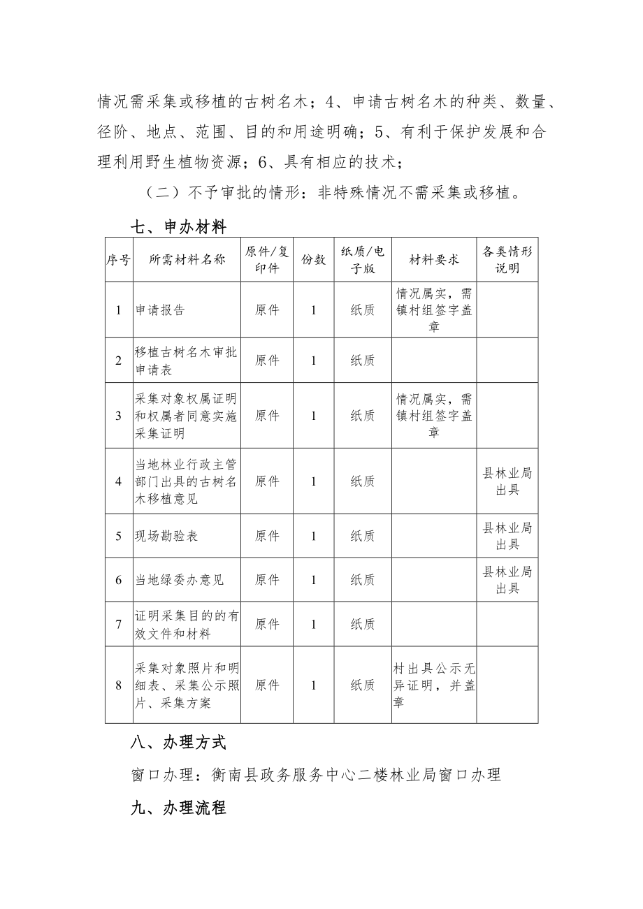 移植古树名木城市除外服务指南.docx_第2页