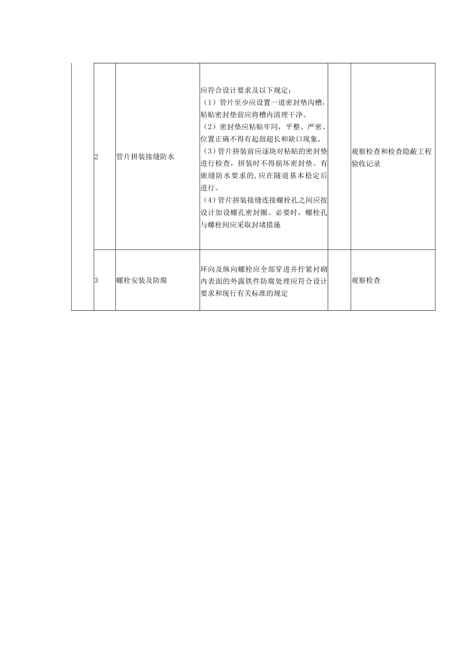 盾构法隧道质量标准及检验方法.docx_第3页