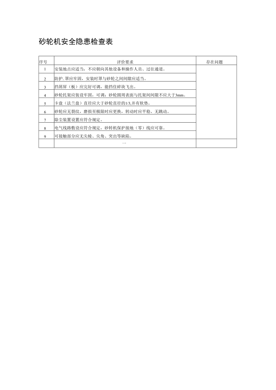 砂轮机安全隐患检查表.docx_第1页