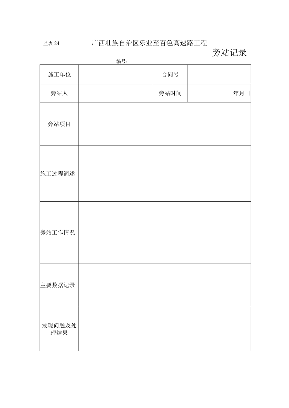 监表24 工程项目旁站记录.docx_第1页