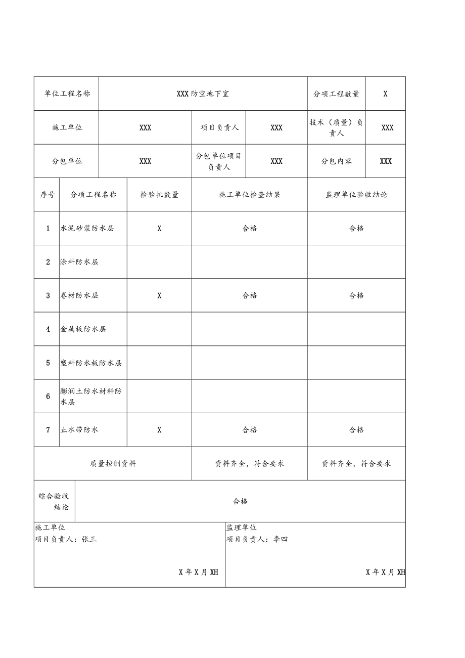 结构分部工程质量验收记录.docx_第2页