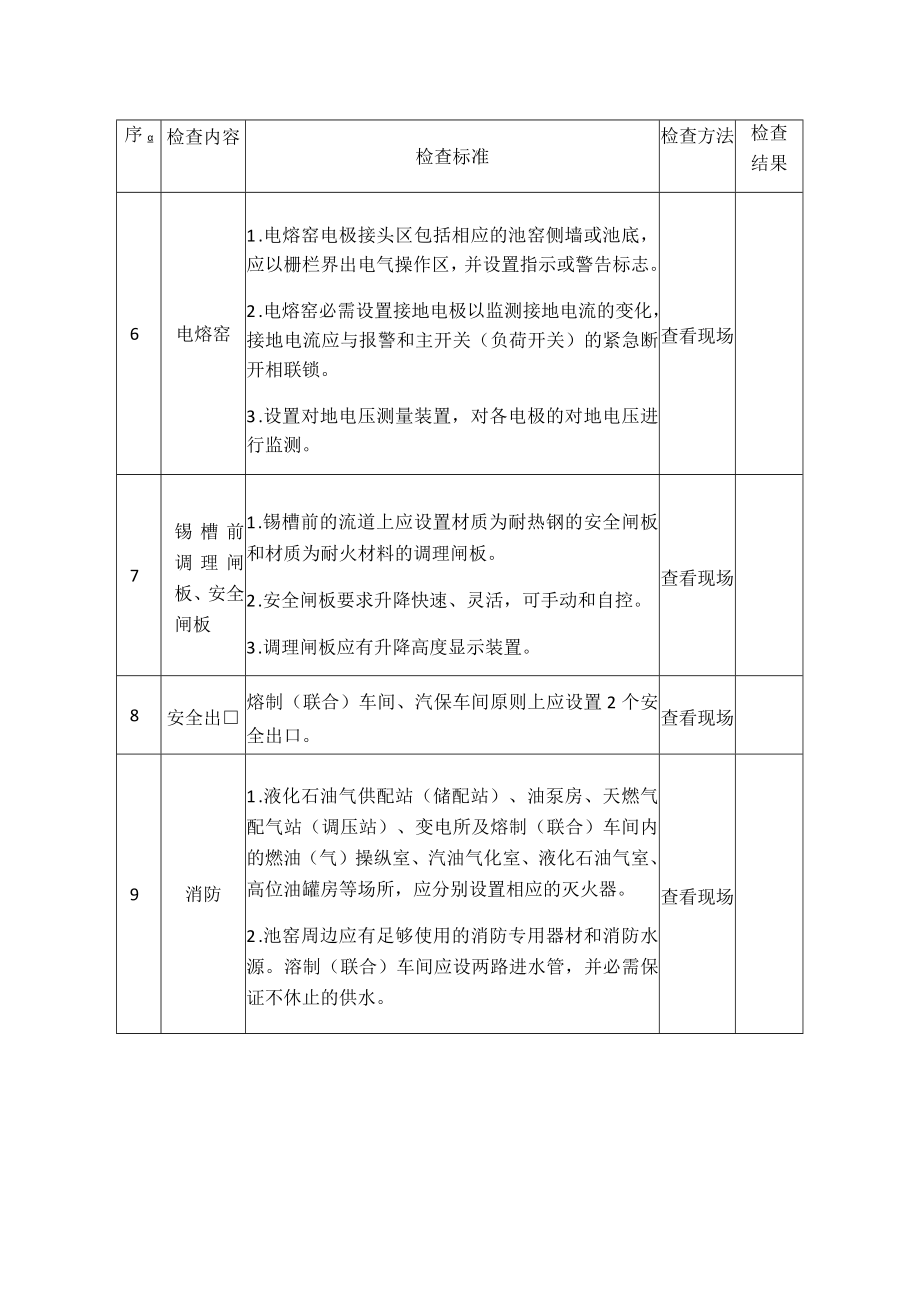 玻璃生产企业安全生产督导检查表.docx_第2页