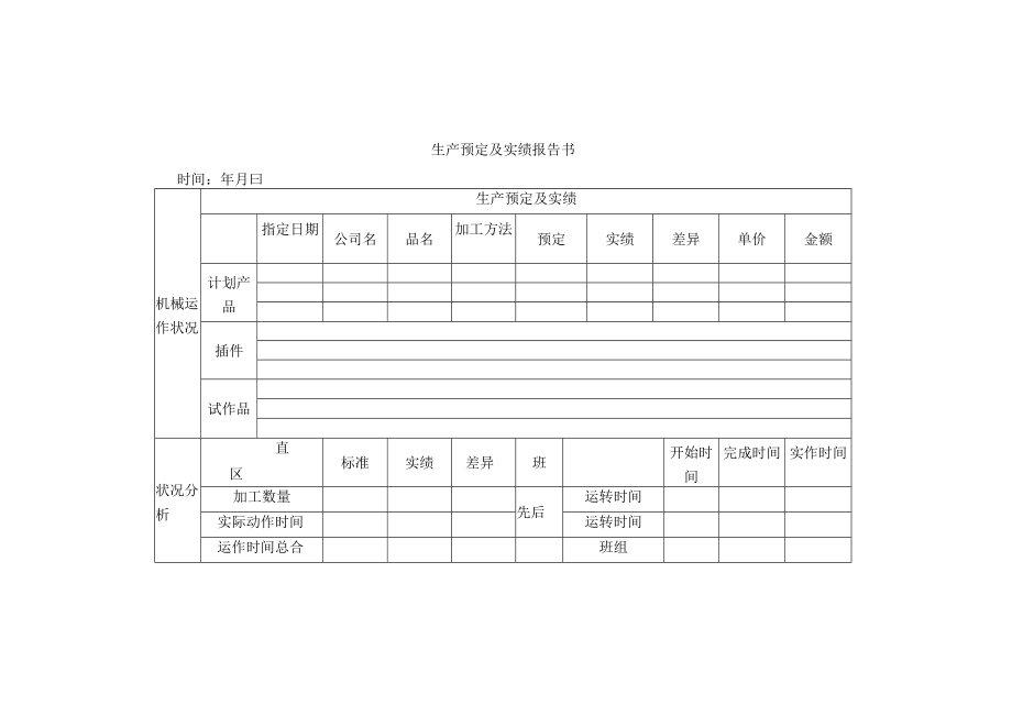 生产预定及实绩报告书.docx_第1页