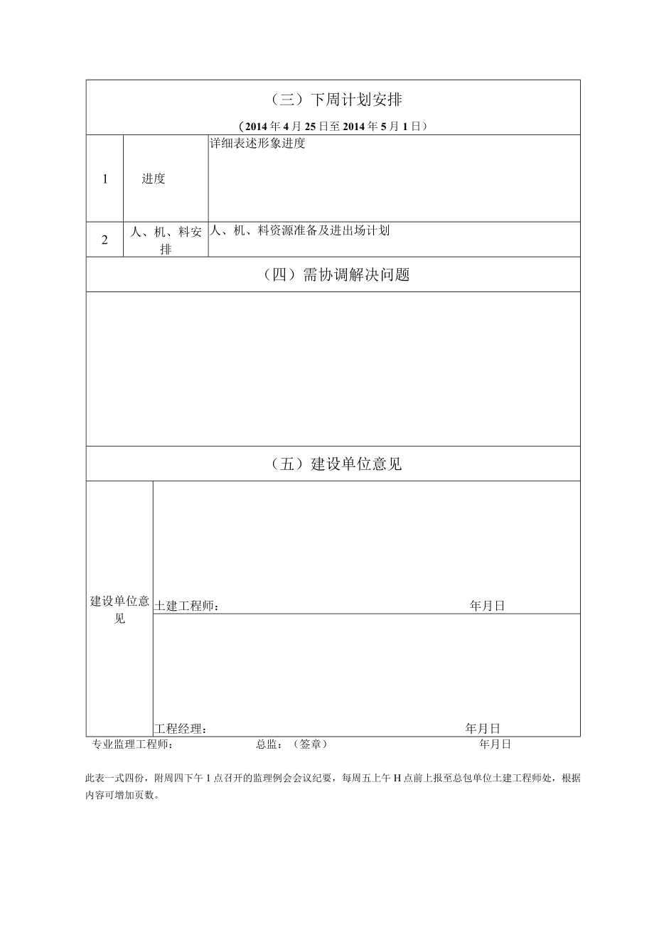 监理周报格式4.24.docx_第2页