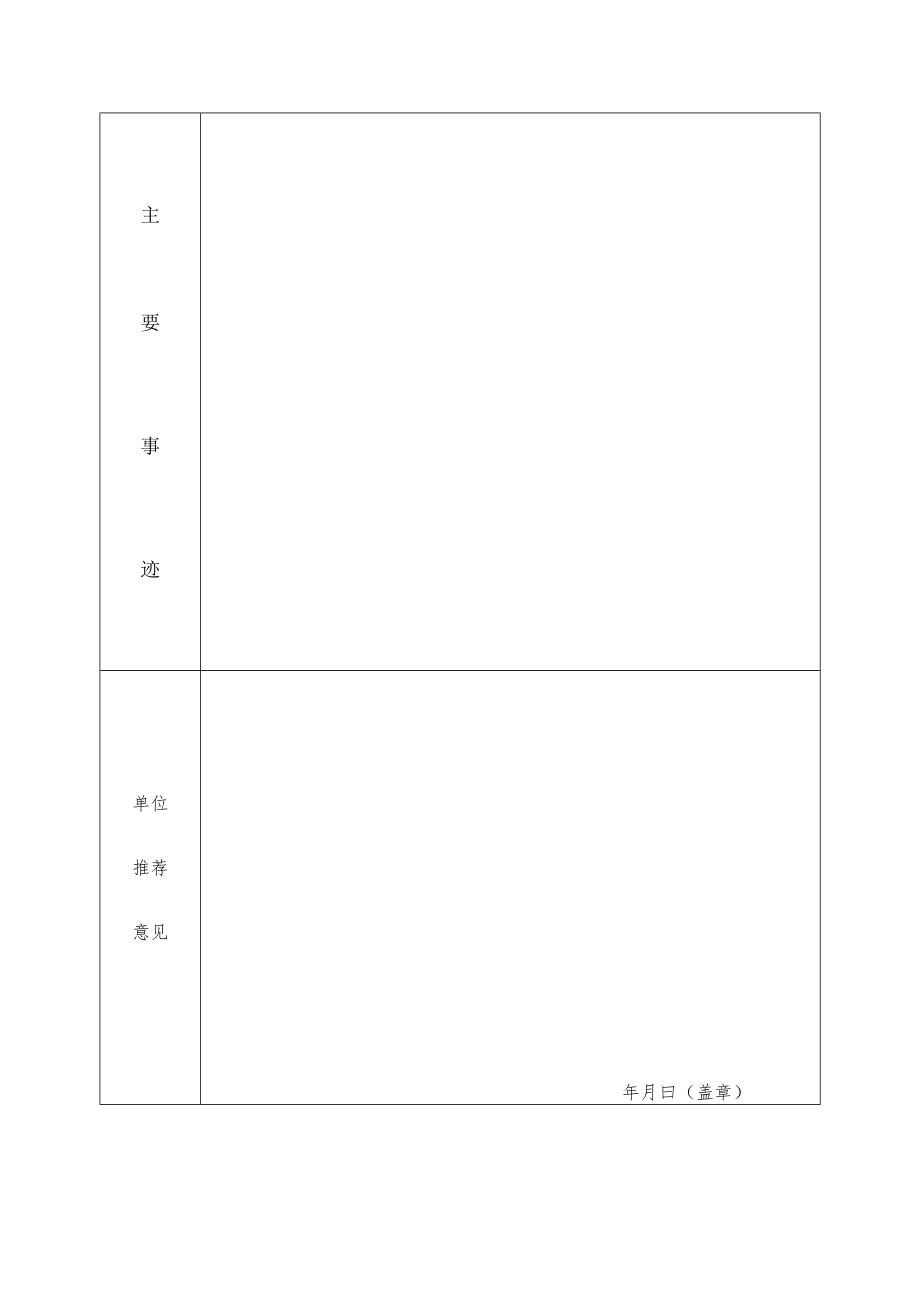 第四届娄底市娄星区道德模范推荐表.docx_第2页