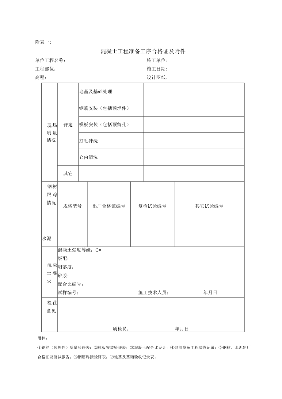 电力工程工序合格证管理制度.docx_第2页