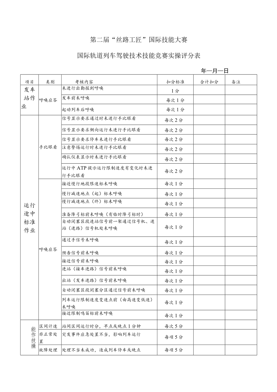 第二届“丝路工匠”国际技能大赛.docx_第1页