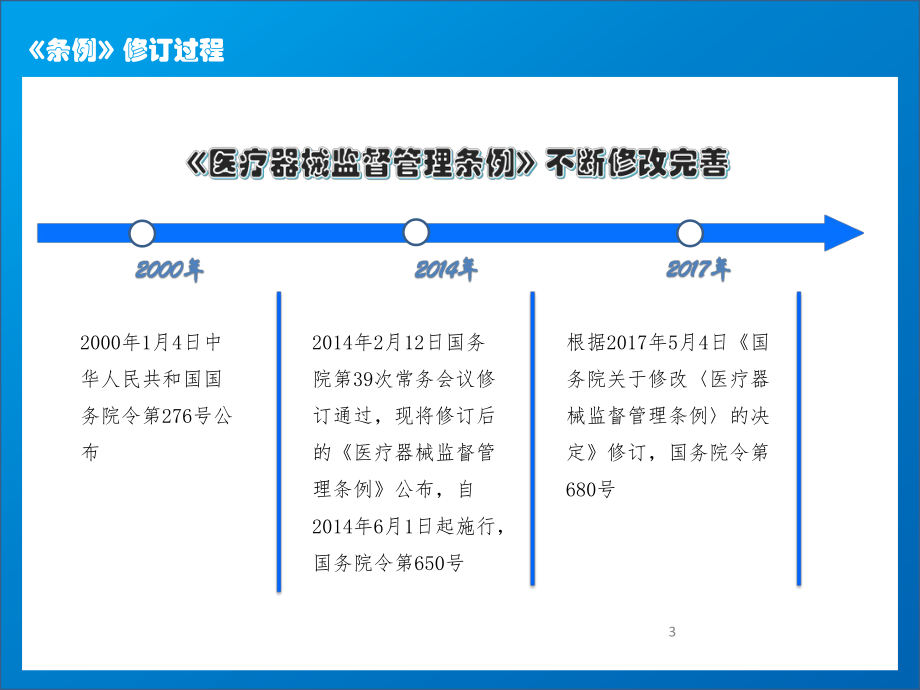 《医疗器械监督管理条例》(680号).pptx_第3页