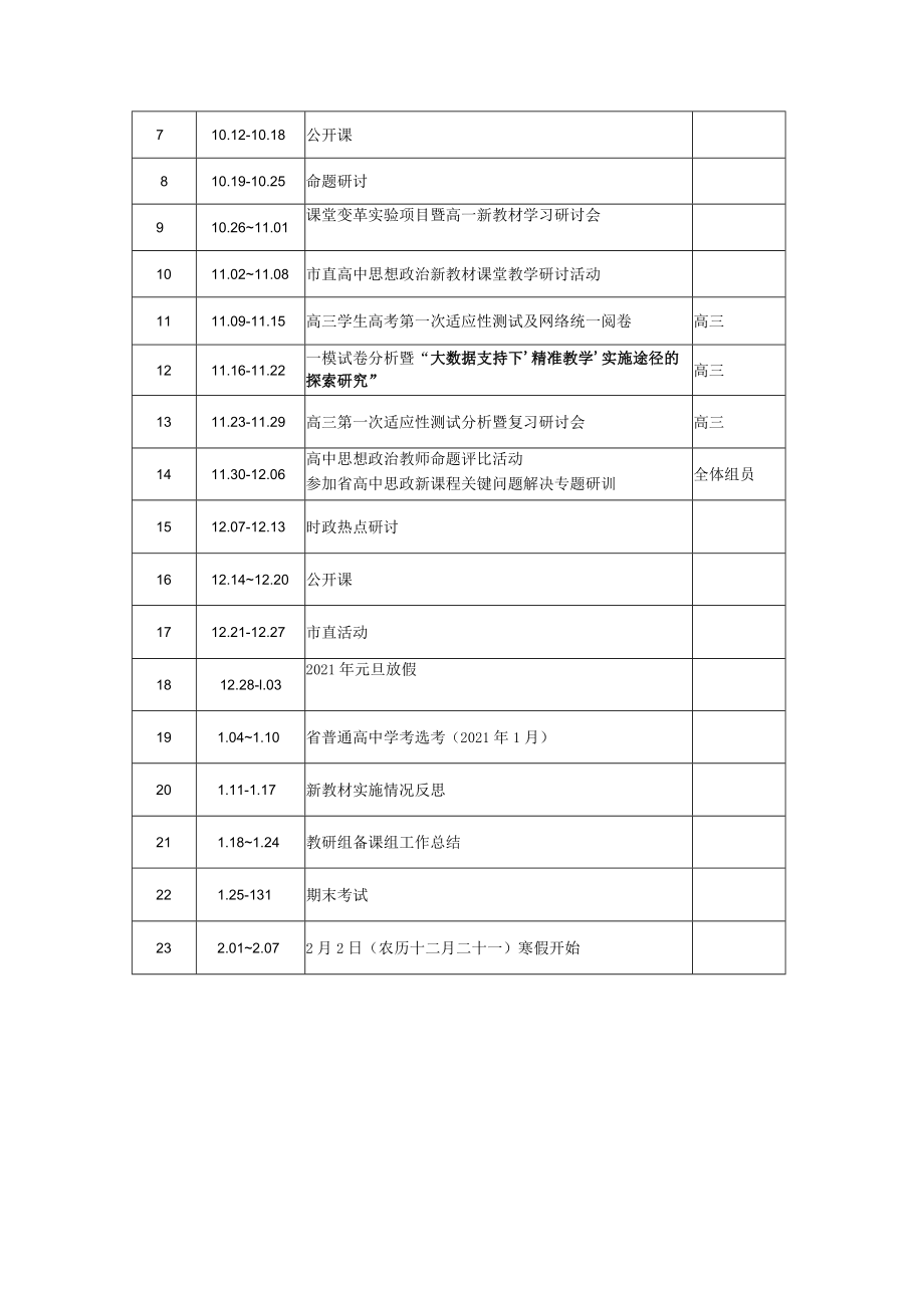 瓯海中学2020学年第一学期教研组工作计划.docx_第2页