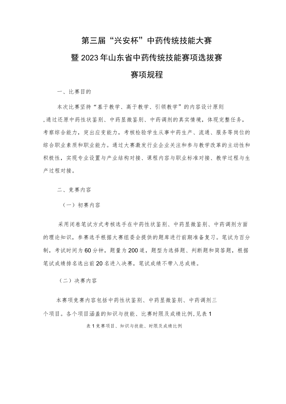 第三届“兴安杯”中药传统技能大赛暨2023年山东省中药传统技能赛项选拔赛赛项规程.docx_第1页