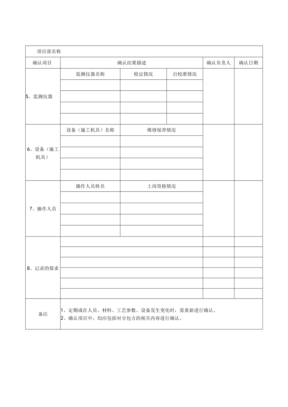 特殊（关键）工序的过程能力确认记录表.docx_第2页