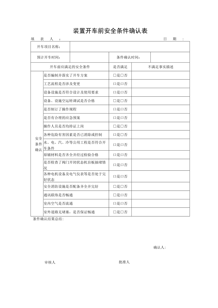 生产装置开车停车前安全条件确认表.docx_第2页