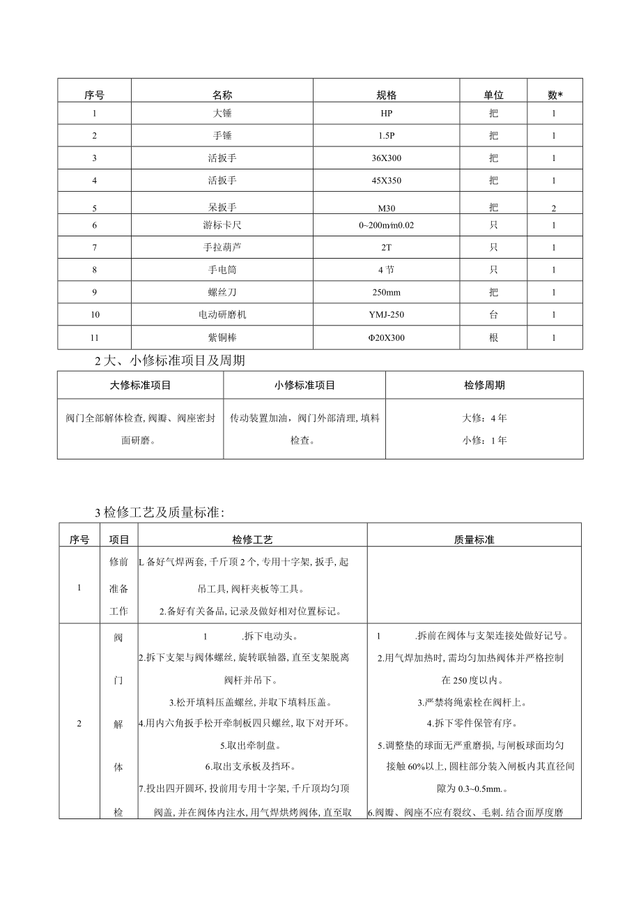 给水闸阀检修工艺指导手册规程.docx_第2页