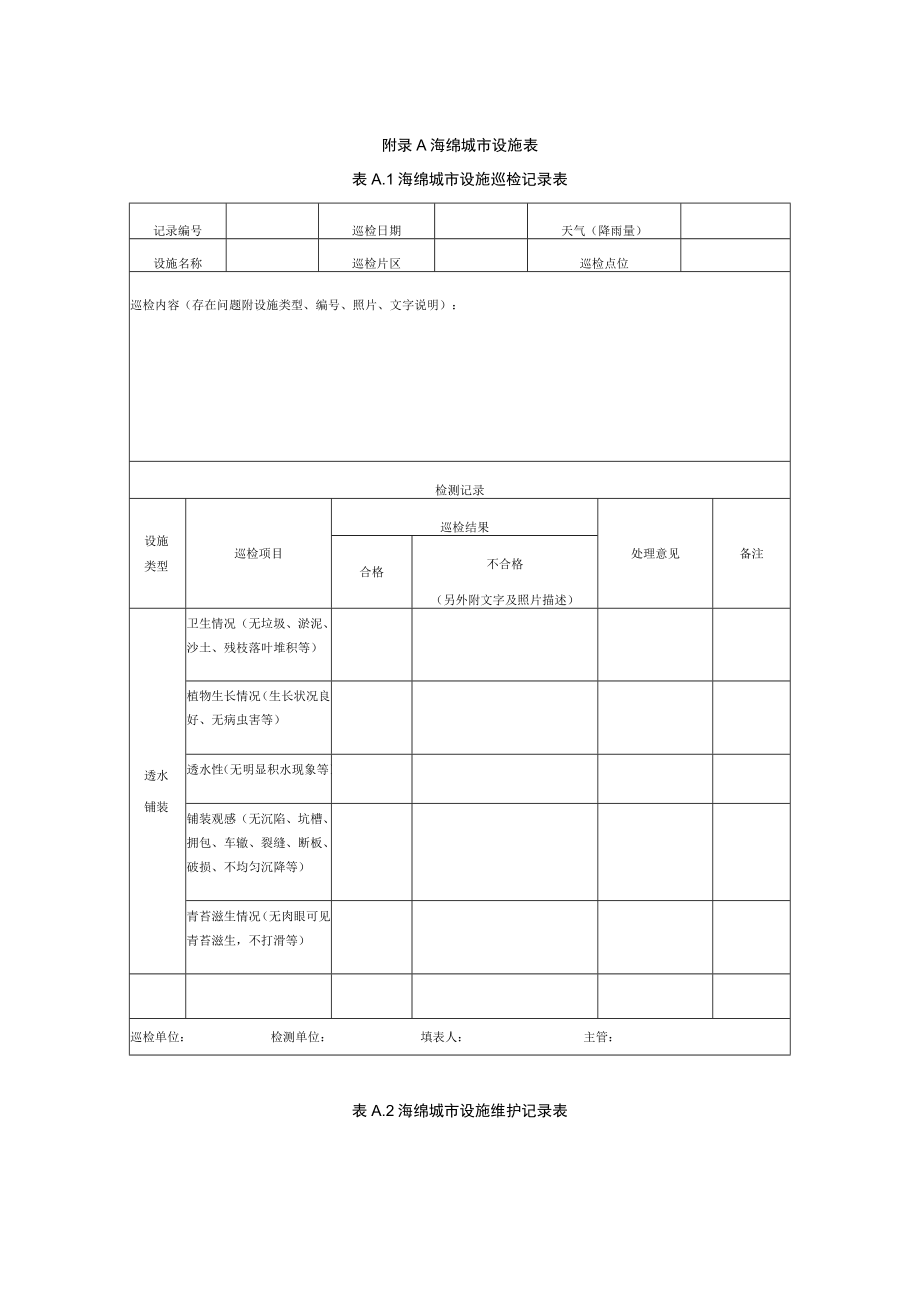 海绵城市设施表.docx_第1页