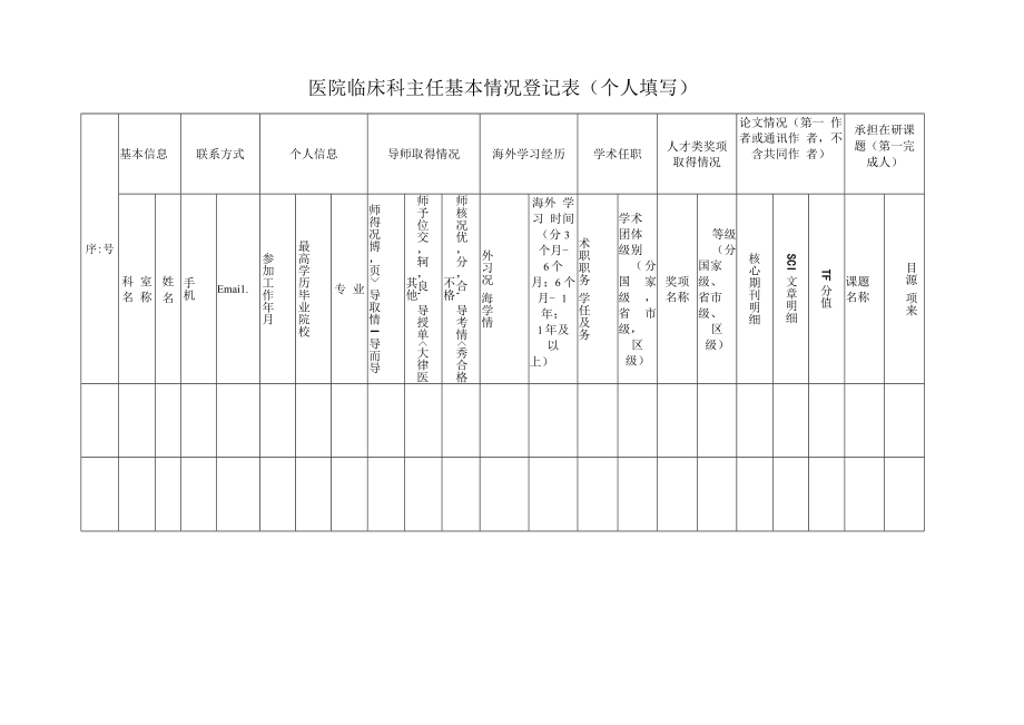 医院临床科主任基本情况登记表（个人填写）.docx_第1页