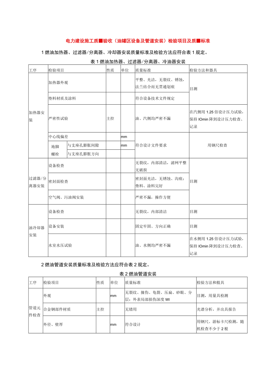 电力建设施工质量验收（油罐区设备及管道安装）检验项目及质量标准.docx_第1页