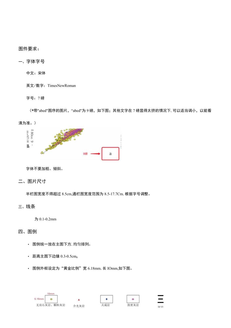 石油与天然气原稿格式规范.docx_第3页