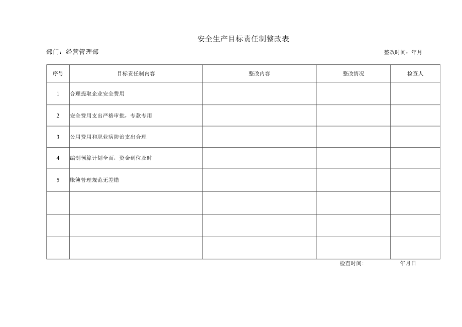 经营管理部安全生产目标责任制考核表.docx_第1页