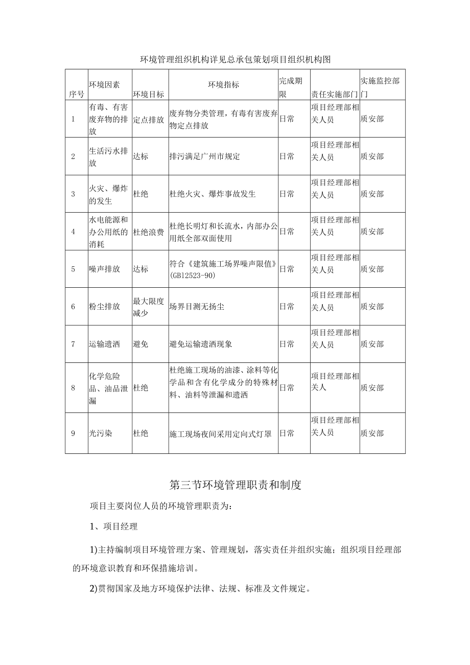 环境保证及职业病预防措施.docx_第2页