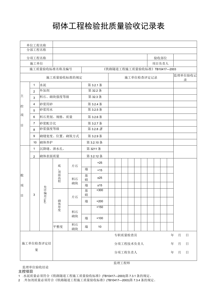 砌体工程检验批质量验收记录表.docx_第1页