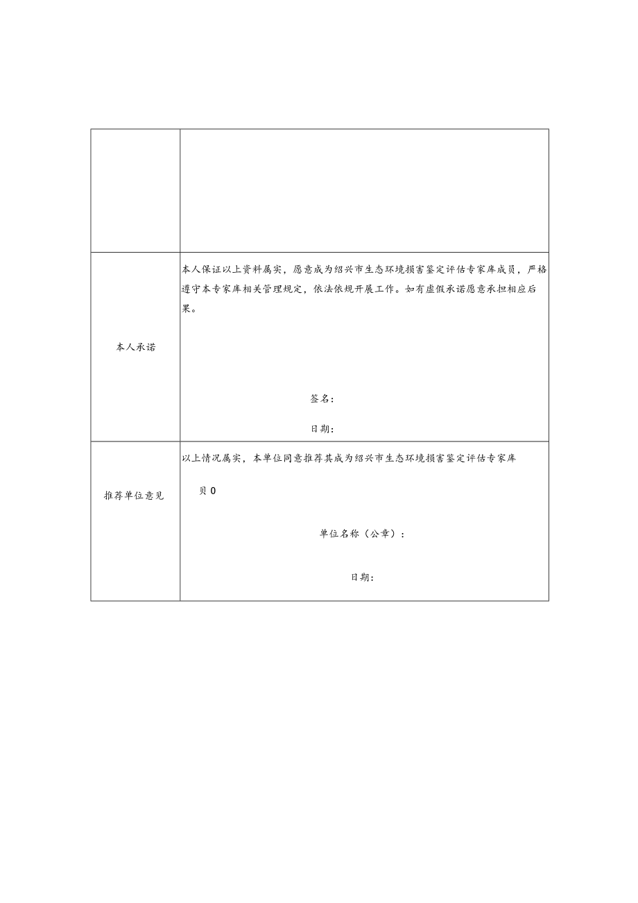 绍兴市生态环境损害赔偿鉴定评估专家推荐表.docx_第2页