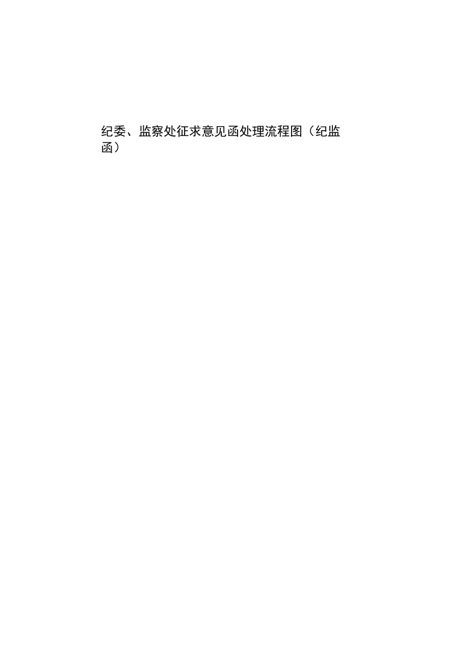 纪委、监察处征求意见函处理流程图（校纪函）.docx_第3页