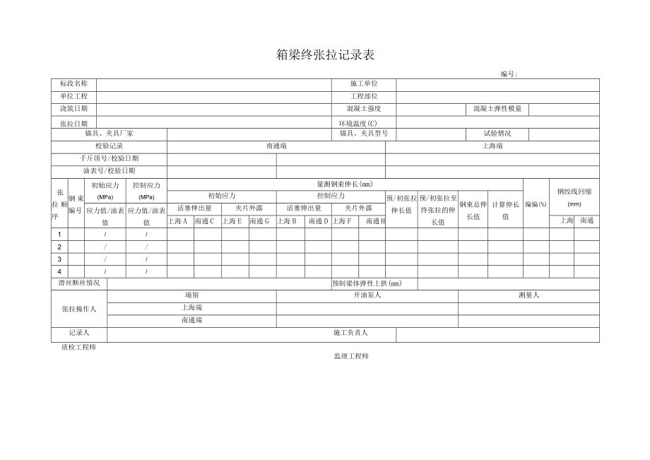 箱梁终张拉记录表.docx_第1页